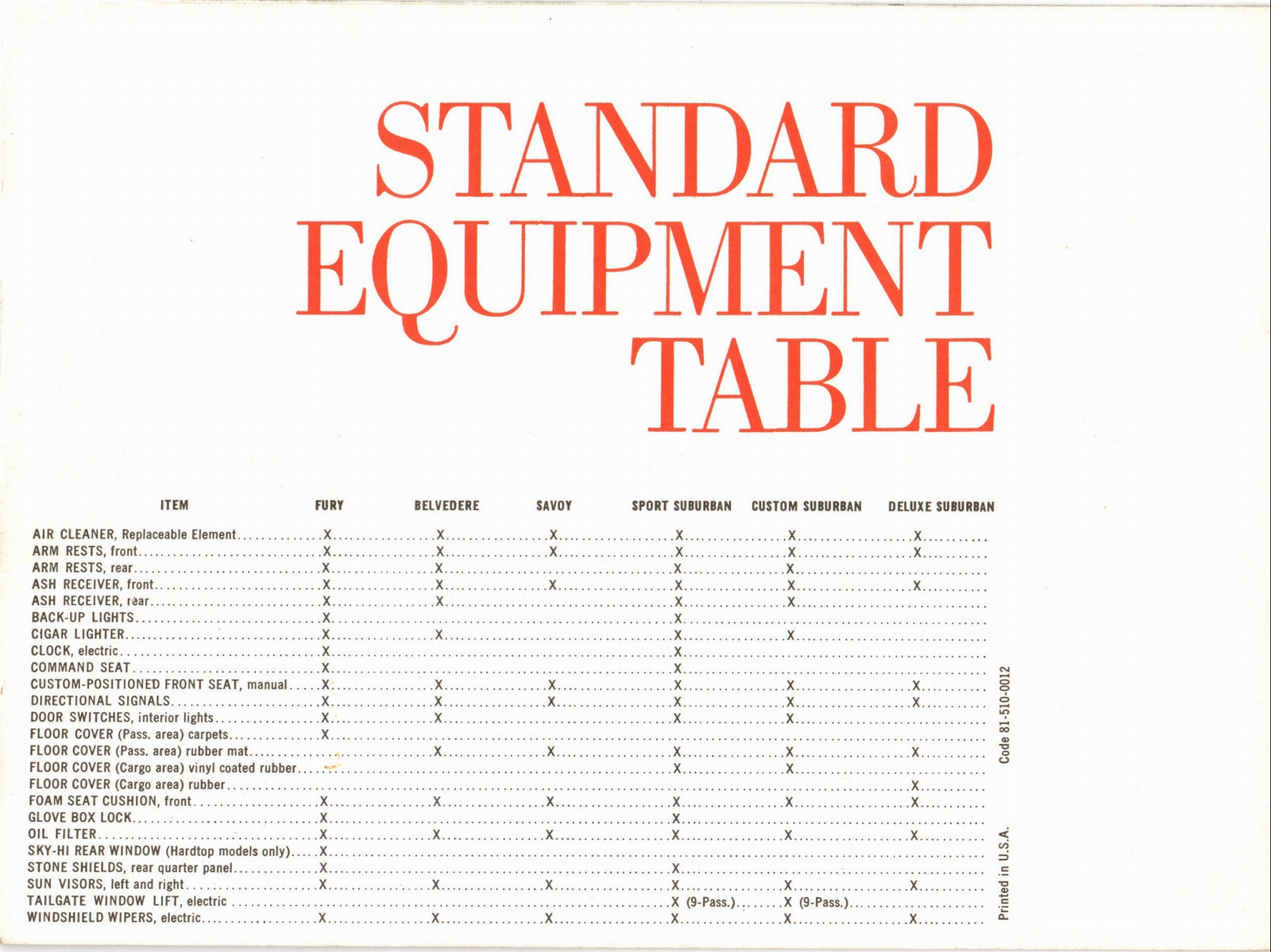 n_1960 Plymouth Accessories-20.jpg